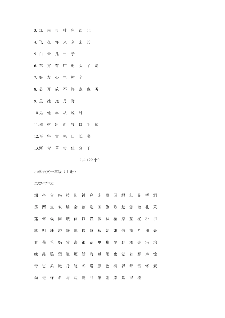 小学语文一至三年级生字表_第2页