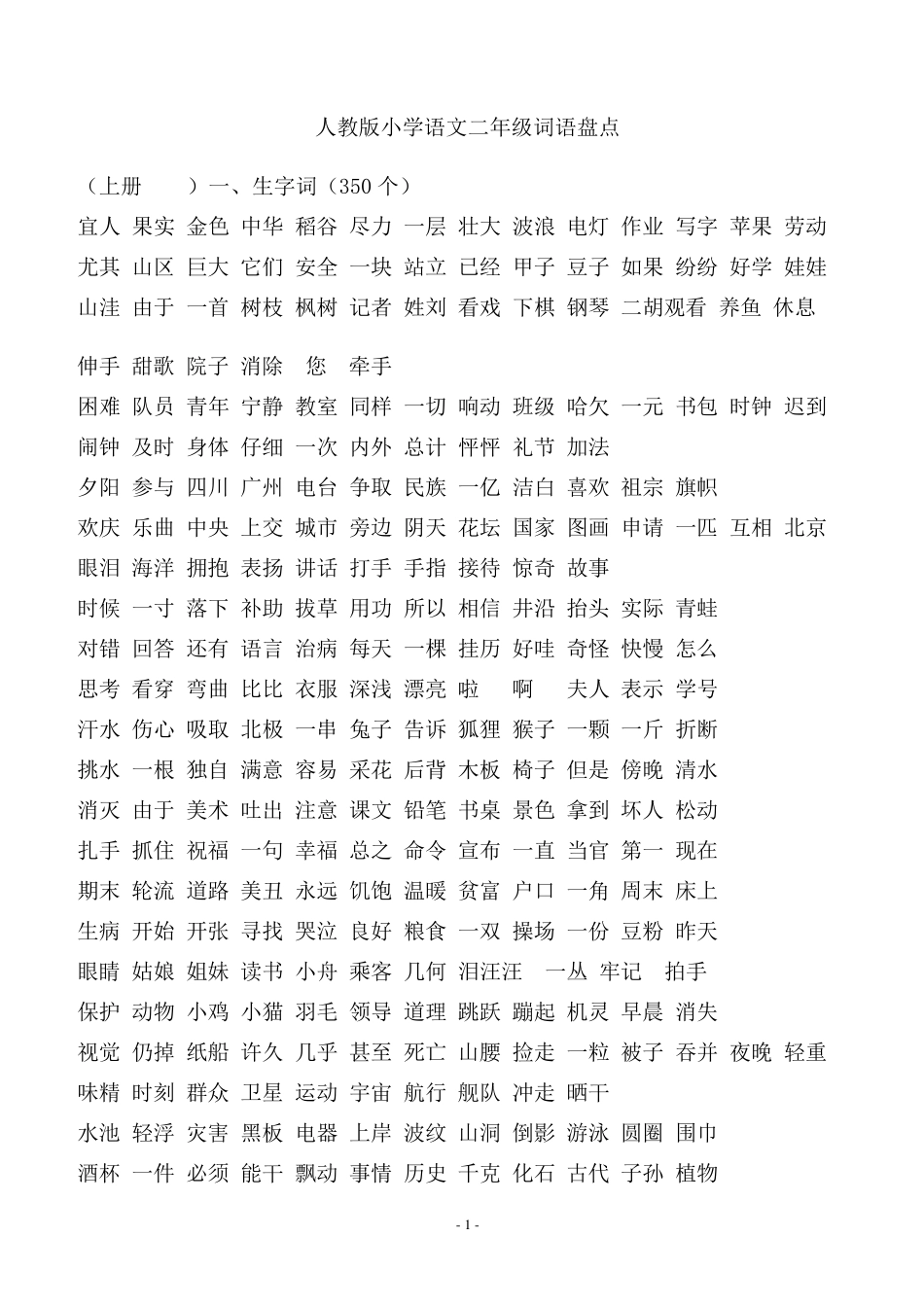 小学语文一至六年级学习词语汇总_第1页