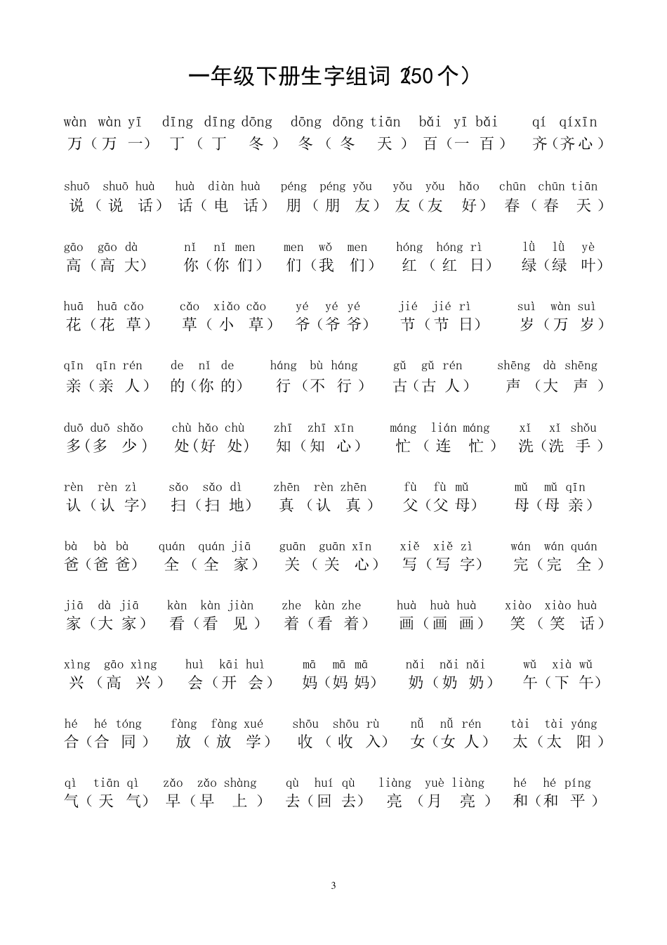 小学语文一至六年级生字组词_第3页