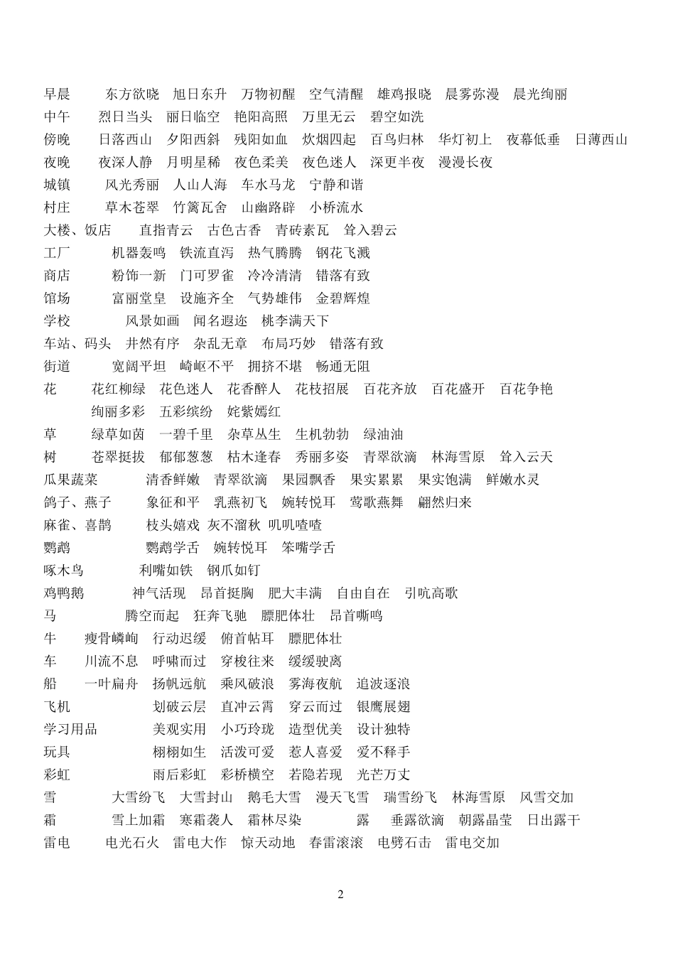 小学语文三年级下册成语大全及解释_第2页