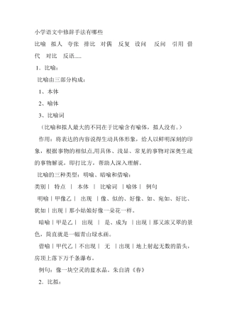 小学语文中修辞手法有哪些
