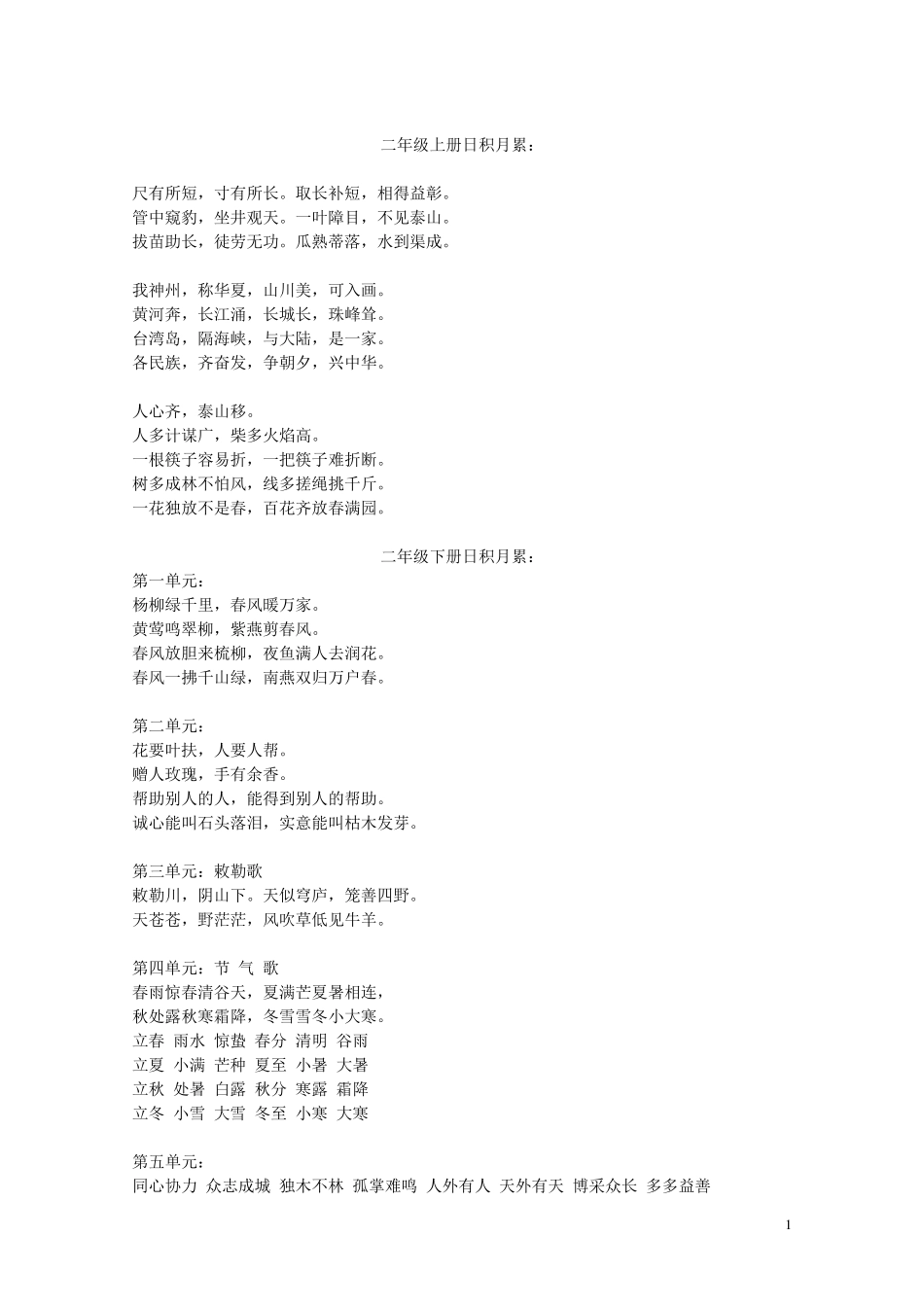小学语文人教版一至六年级日积月累_第1页