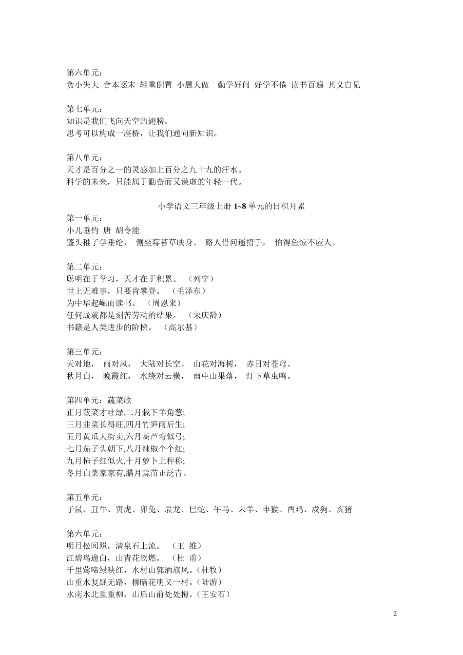 小学语文人教版一至六年级日积月累_第2页
