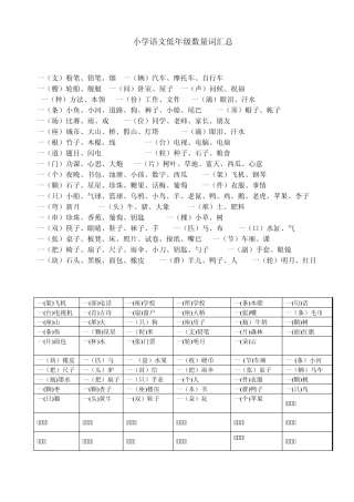 小学语文低年级数量词汇总