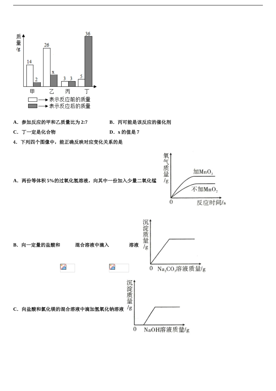 2024年江苏省南京市部分校中考化学押题试卷含解析_第2页