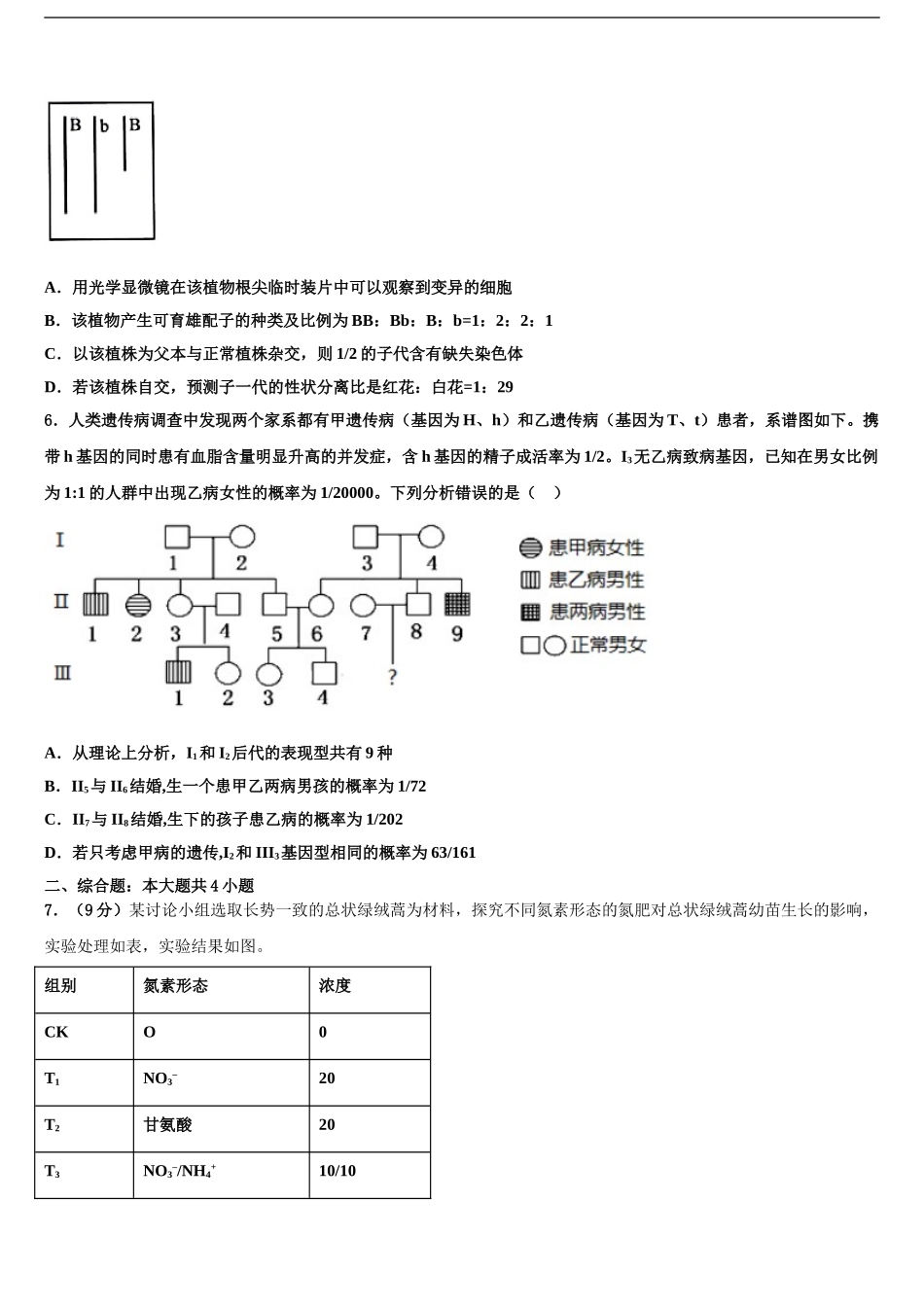 2024年江苏省宿迁市沭阳县高考仿真卷生物试卷含解析_第2页