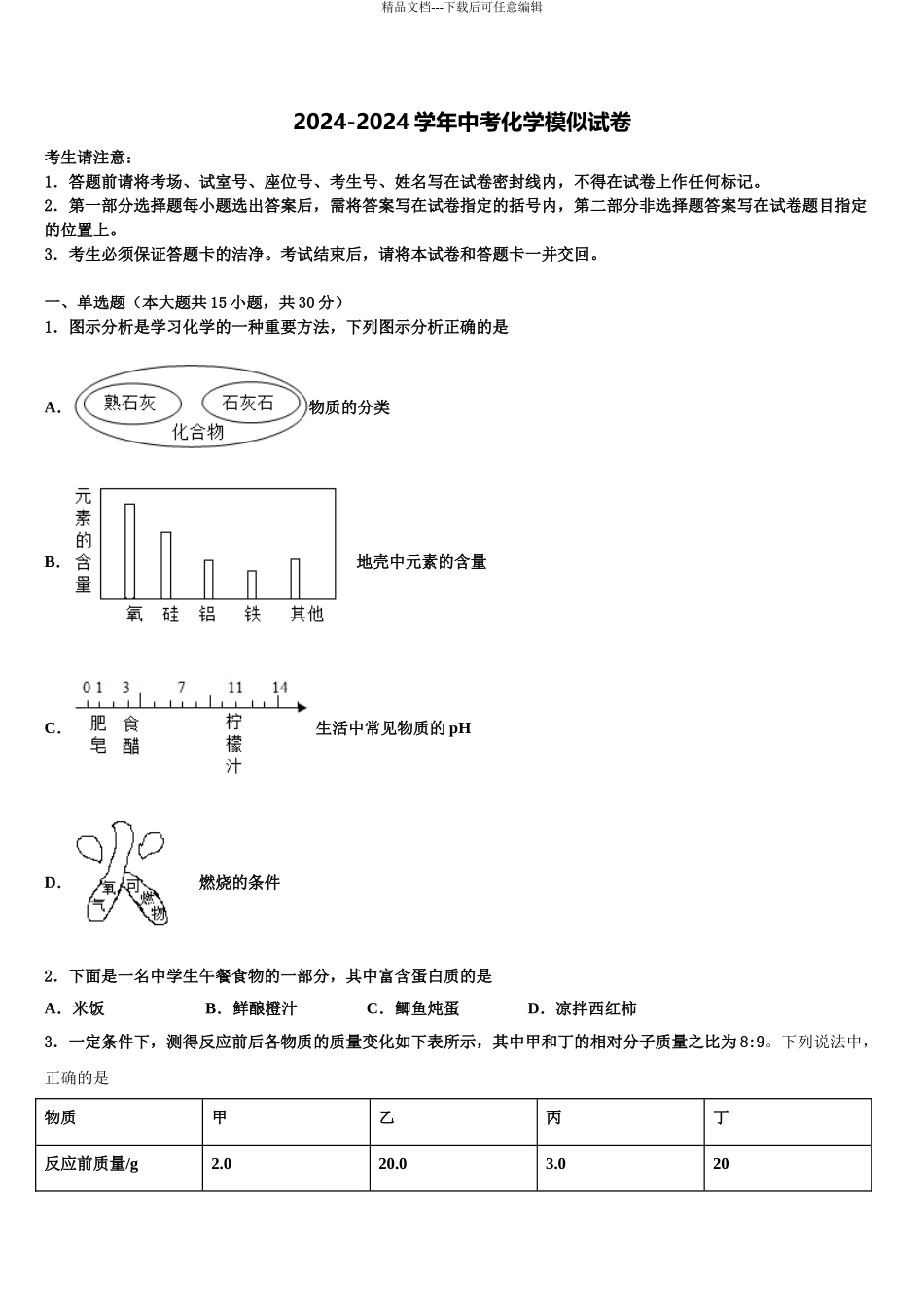 2024年江苏省张家港市第一中学中考化学五模试卷含解析_第1页