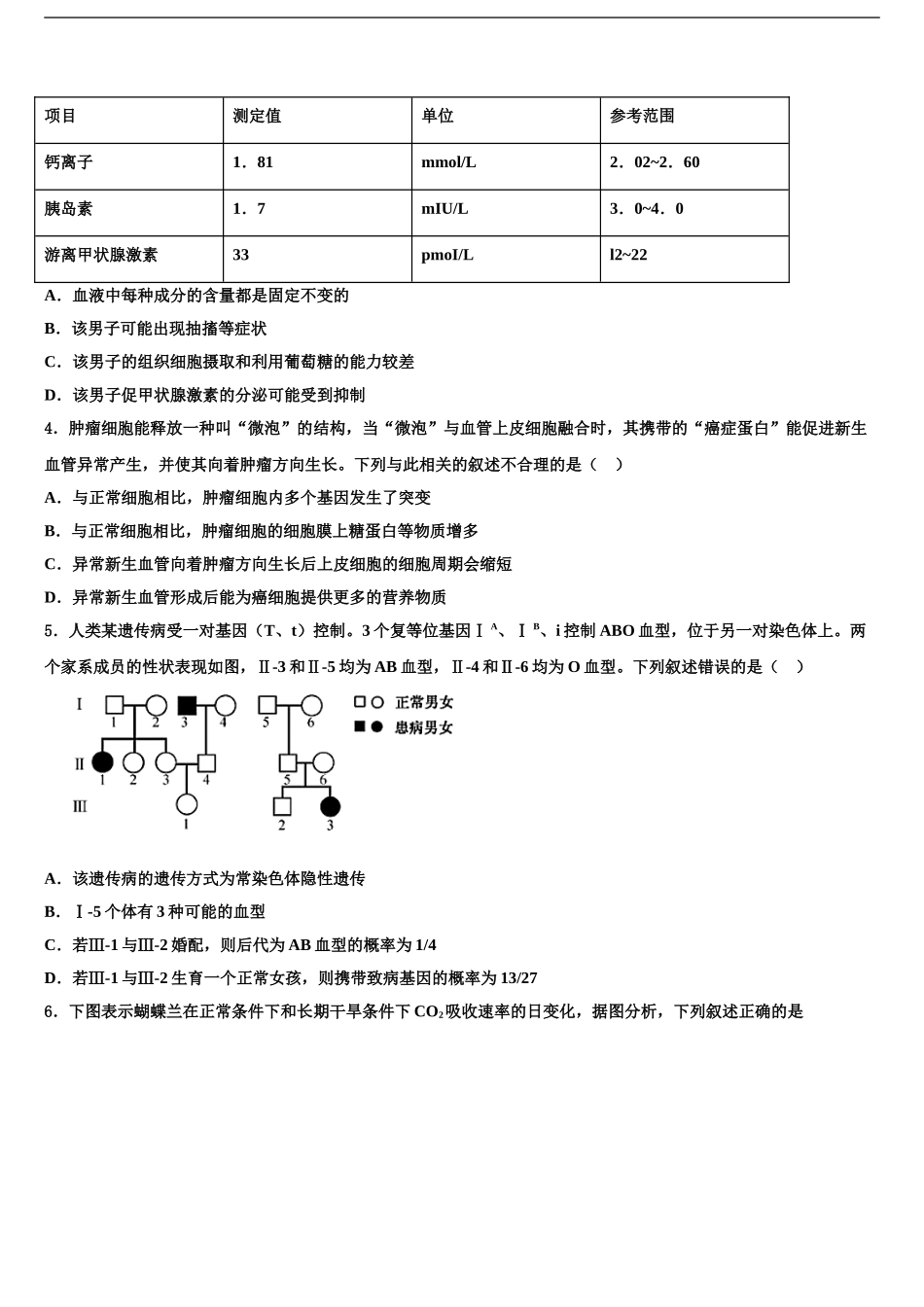 2024年江苏省徐州市撷秀初级中学高三下学期第六次检测生物试卷含解析_第2页