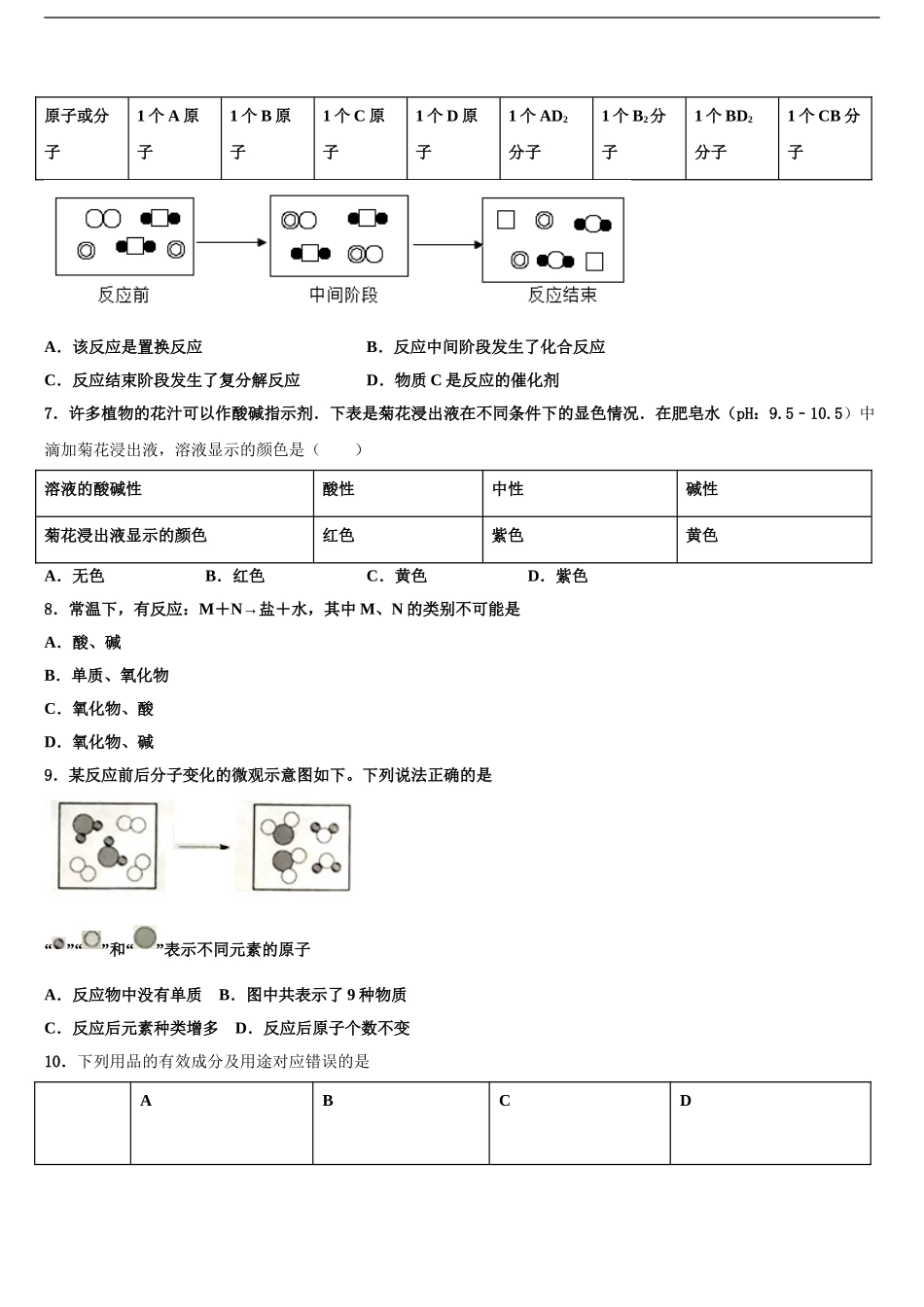 2024年江苏省徐州市新城实验校中考适应性考试化学试题含解析_第2页