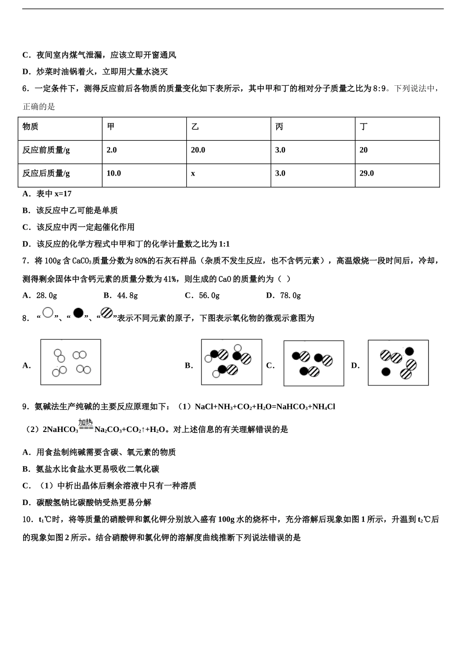 2024年江苏省扬州市江都区五校联谊重点中学中考化学模拟预测试卷含解析_第2页