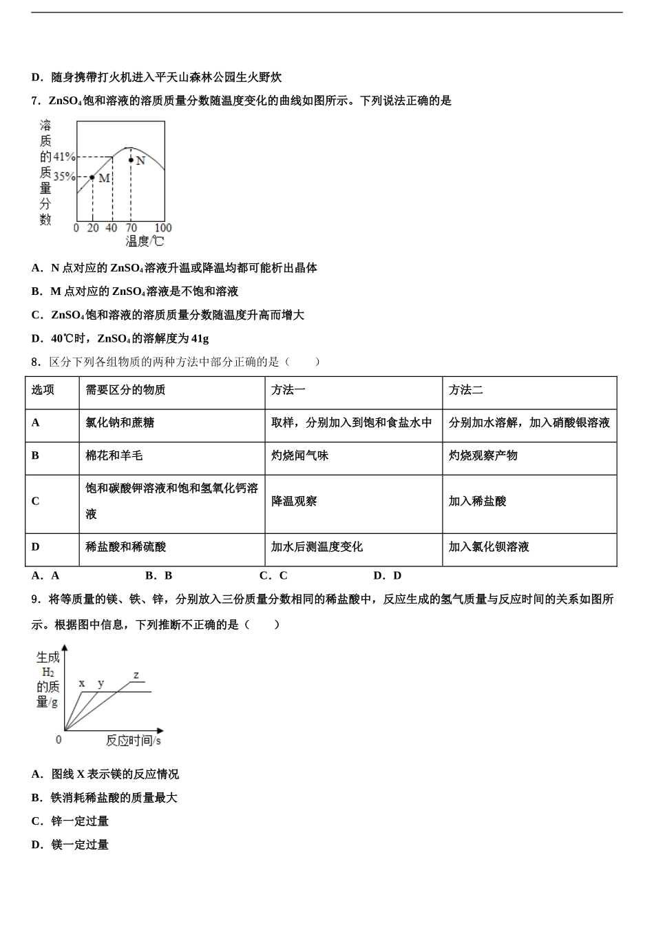2024年江苏省扬州市江都区邵凡片中考化学押题试卷含解析_第2页