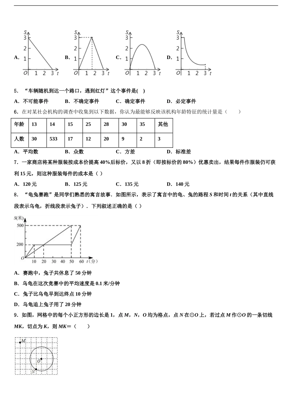 2024年江苏省泰州市常青藤校中考数学对点突破模拟试卷含解析_第2页