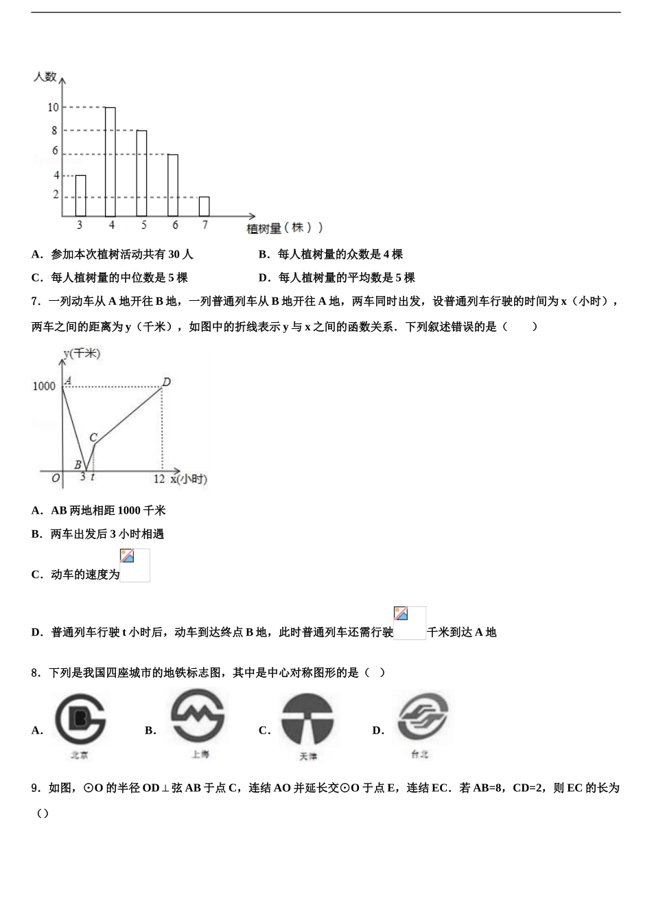 2024年江苏省淮安市清江浦中学中考数学模拟预测题含解析_第2页