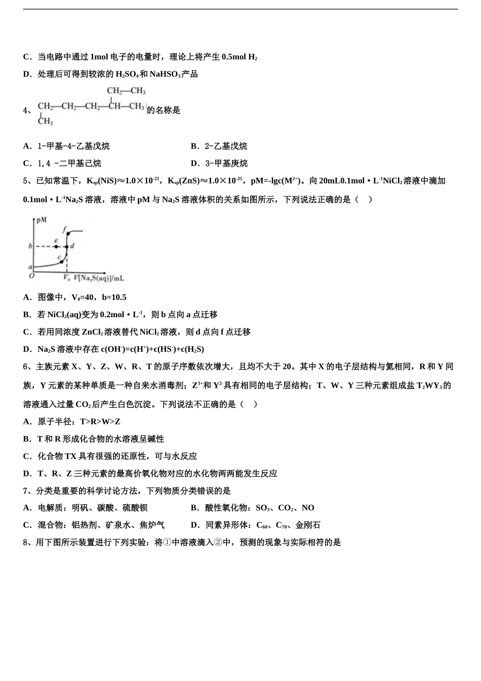 2024年江苏省田家炳中学高考仿真模拟化学试卷含解析_第2页
