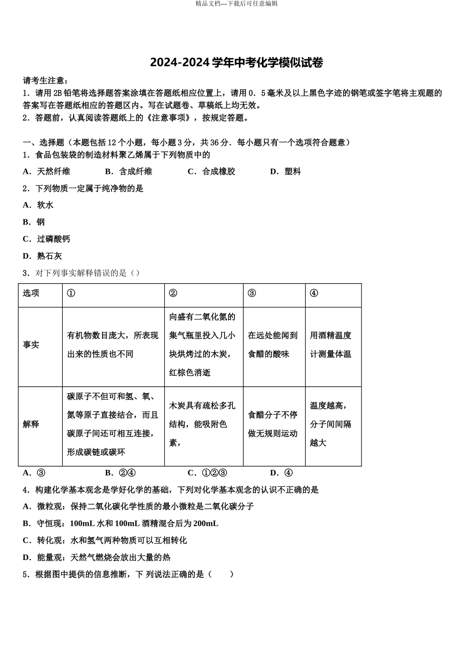 2024年江苏省盐城市大丰区第一共同体达标名校中考试题猜想化学试卷含解析_第1页