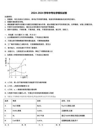 2024年江苏省盱眙县中考化学适应性模拟试题含解析