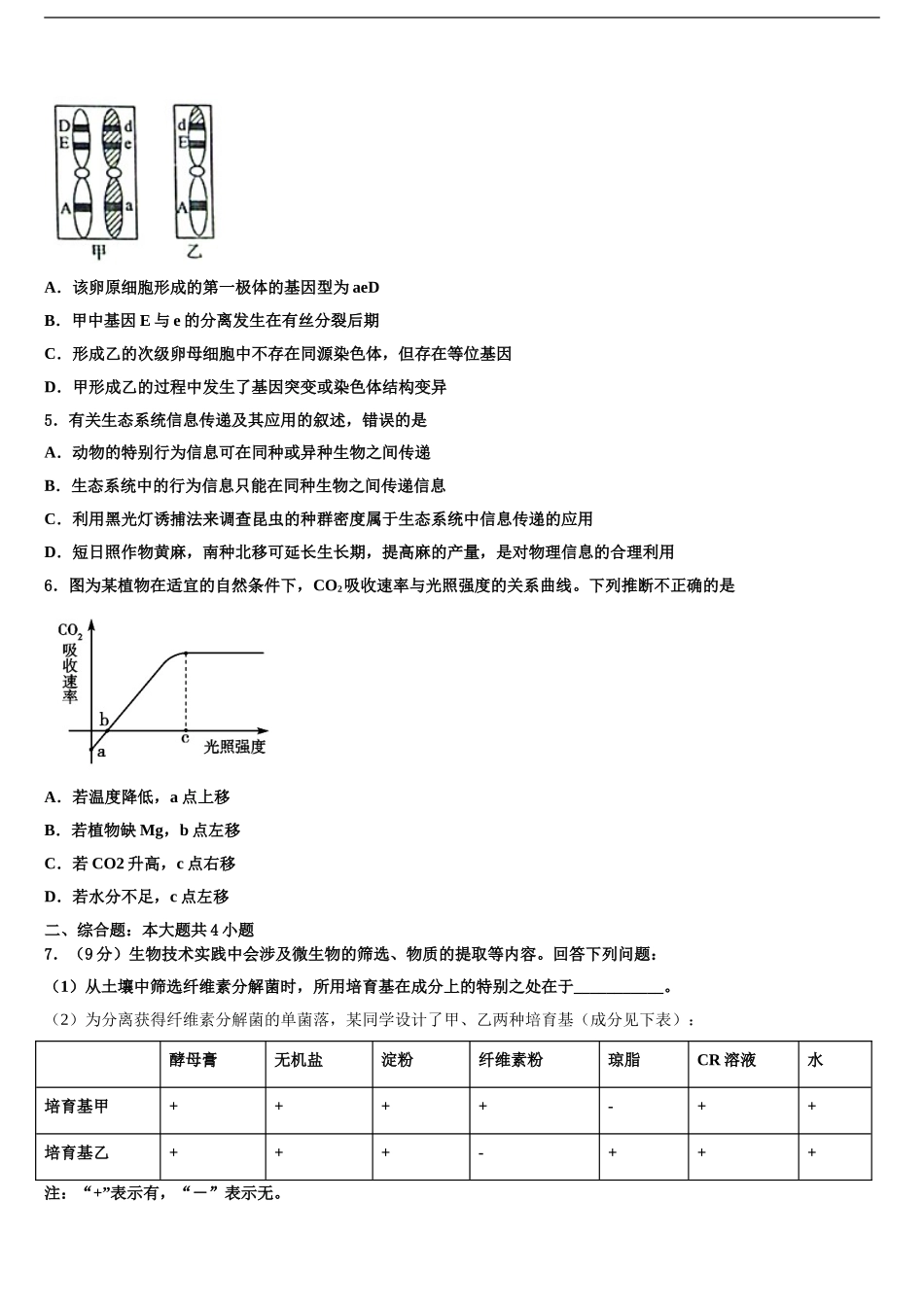 2024年江苏省苏州实验中学高三考前热身生物试卷含解析_第2页