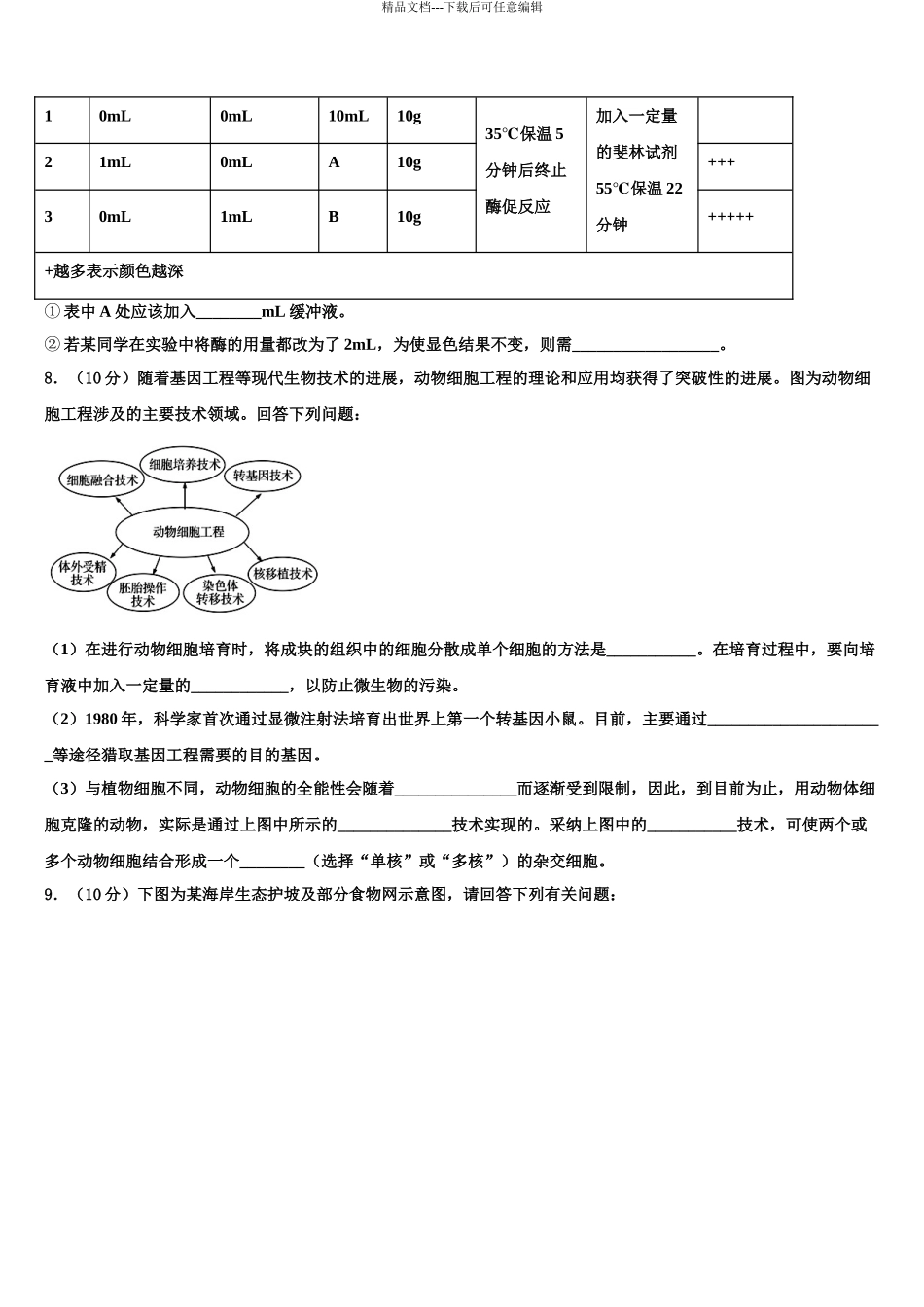 2024年江苏省苏州市景范中学高考生物三模试卷含解析_第3页