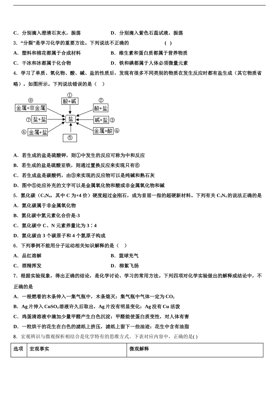 2024年江苏省苏州市相城区中考化学对点突破模拟试卷含解析_第2页