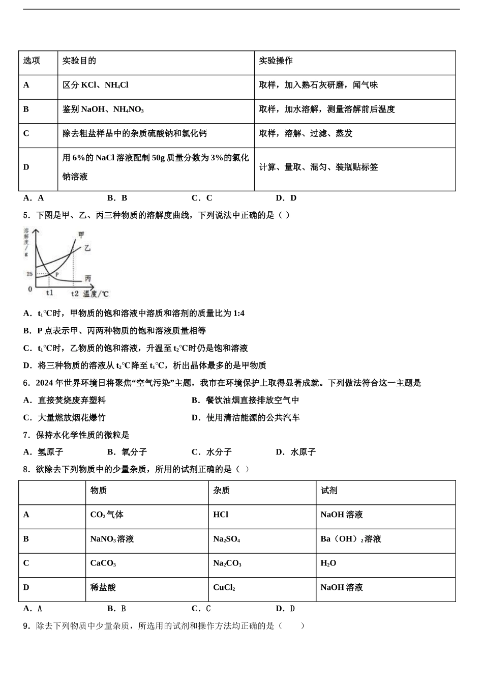 2024年江苏省镇江市东部教育集团中考冲刺卷化学试题含解析_第2页