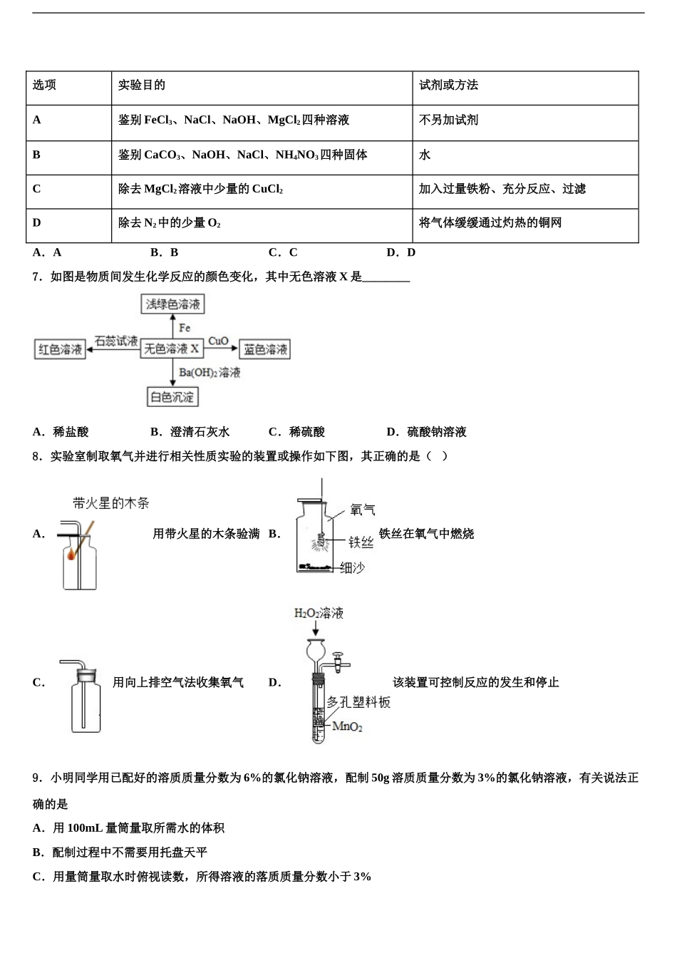 2024年江苏省镇江市宜城中学中考化学适应性模拟试题含解析_第2页