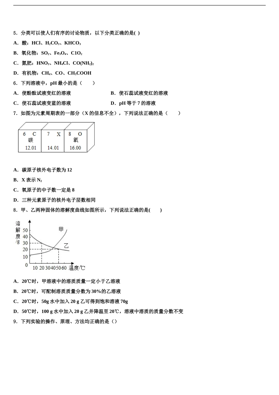 2024年江西省德安县塘山中学毕业升学考试模拟卷化学卷含解析_第2页