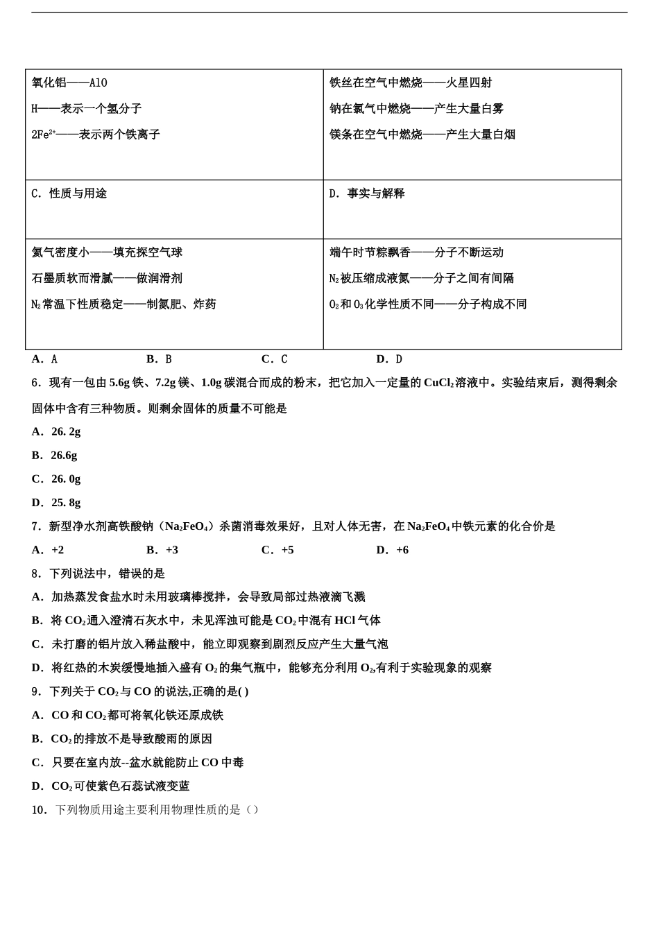 2024年江西省永新县达标名校中考化学四模试卷含解析_第2页