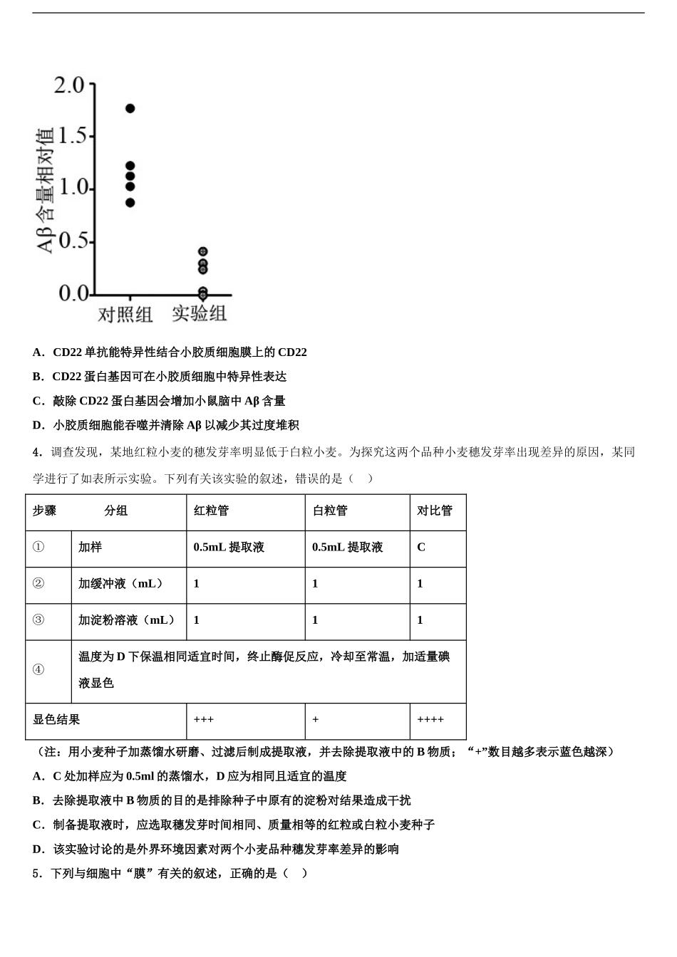 2024年江西省赣州市十五县高考临考冲刺生物试卷含解析_第2页