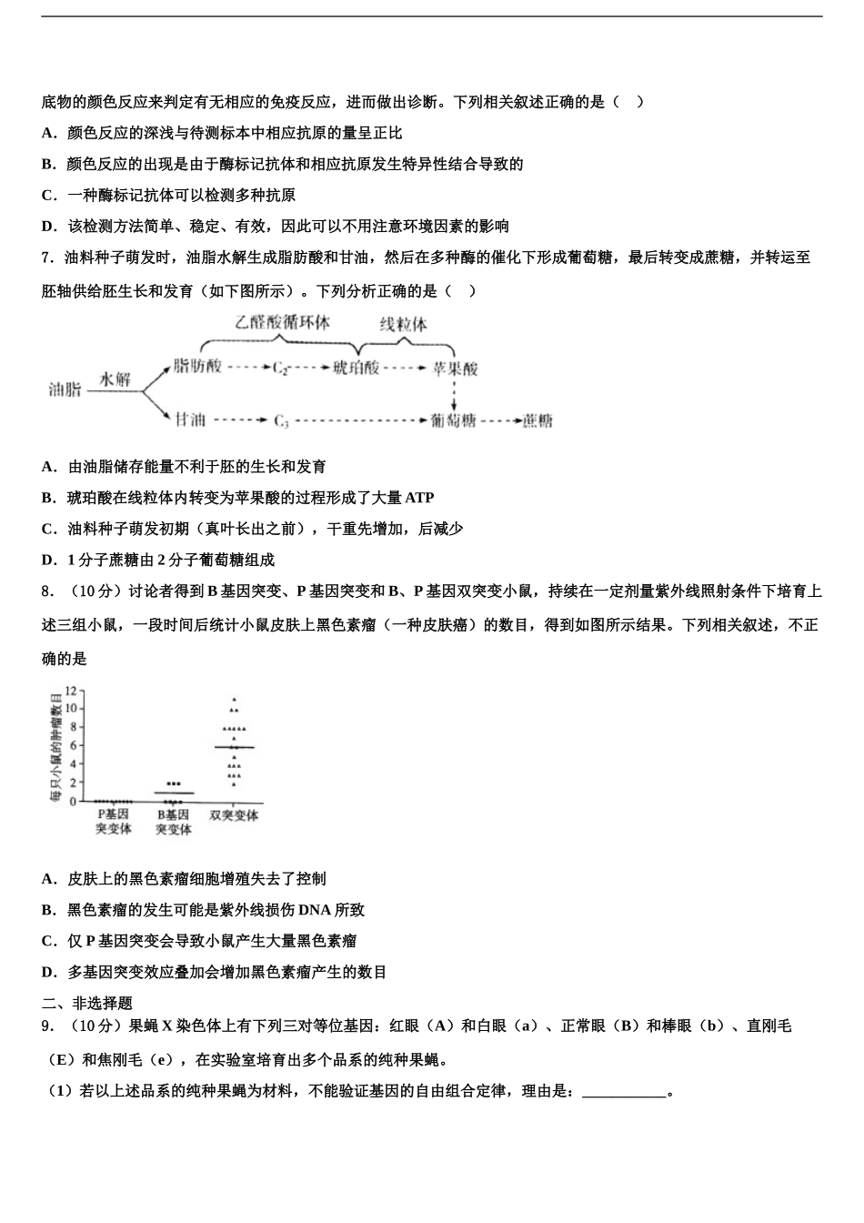 2024年河北大名县第一中学高考生物四模试卷含解析_第2页