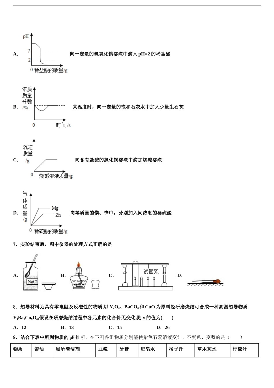 2024年河北大城县十校联考最后化学试题含解析_第2页