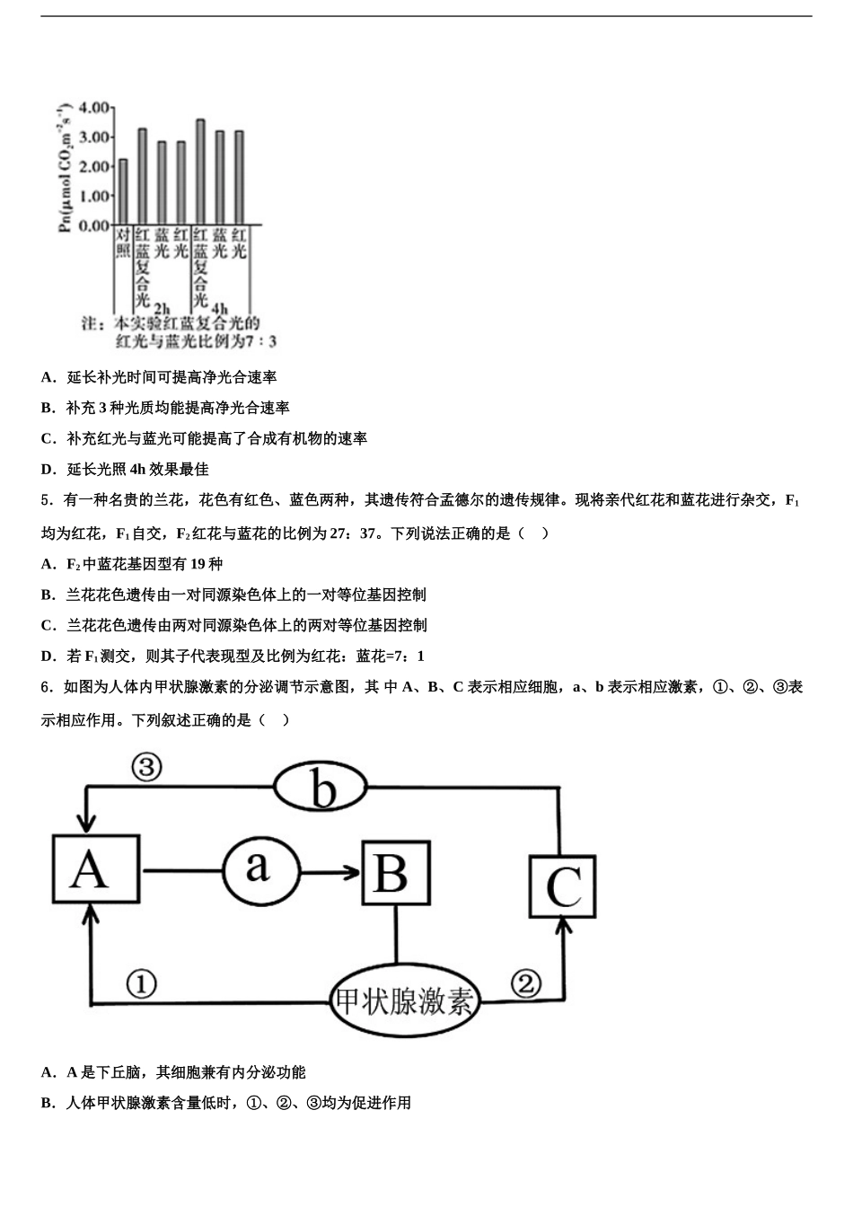 2024年河北正定弘文中学高考冲刺模拟生物试题含解析_第2页