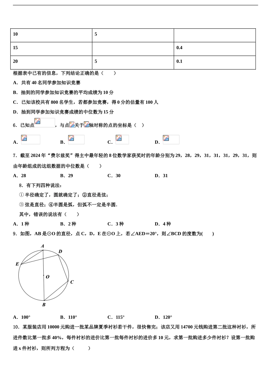 2024年河北省保定市莲池区冀英学校中考数学四模试卷含解析_第2页
