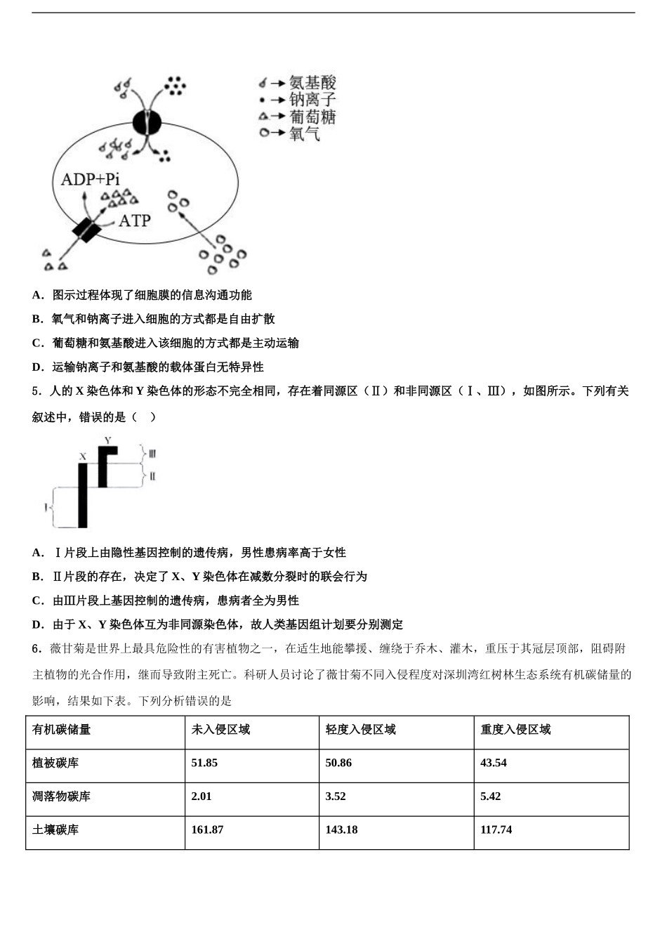 2024年河北省大名县一中高三最后一卷生物试卷含解析_第2页