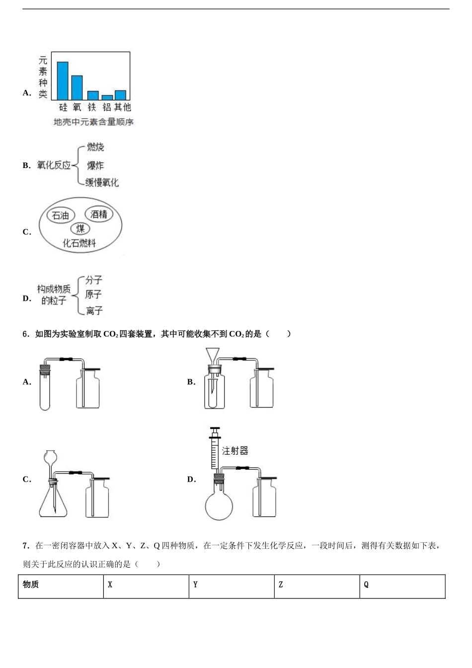 2024年河北省廊坊市香河县中考化学五模试卷含解析_第2页