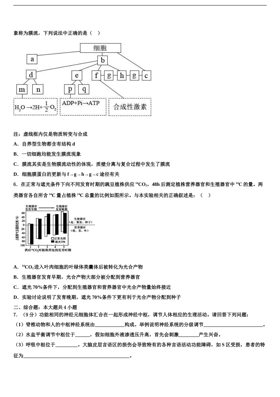 2024年河北省景县梁集中学高考生物四模试卷含解析_第2页