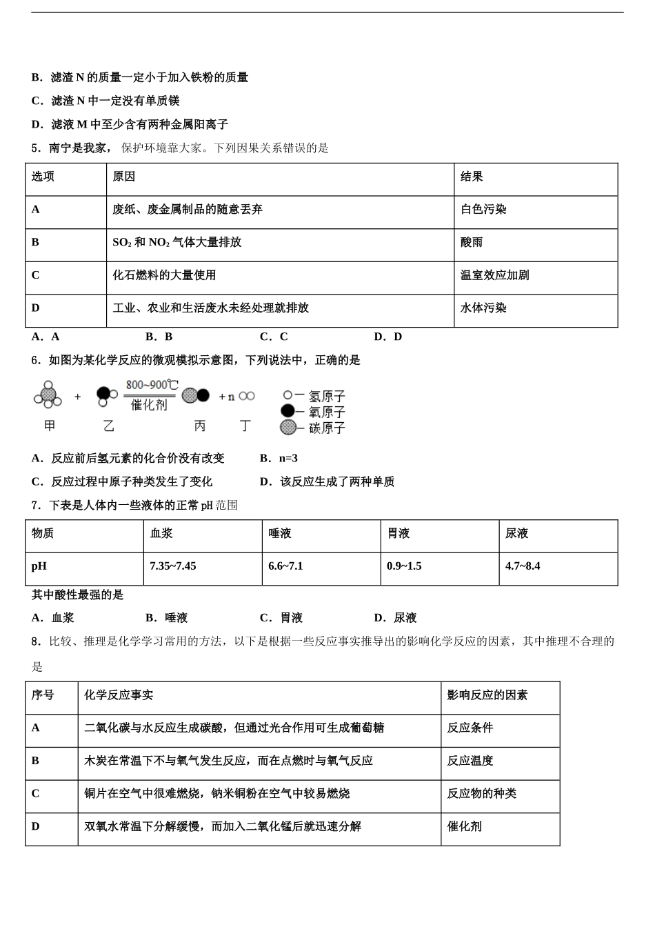 2024年河北省石家庄市藁城区中考押题化学预测卷含解析_第2页