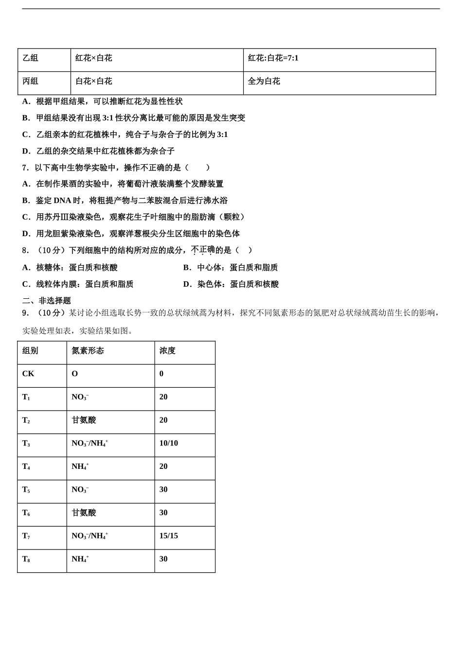2024年河北省衡水市枣强县枣强中学高三3月份模拟考试生物试题含解析_第2页