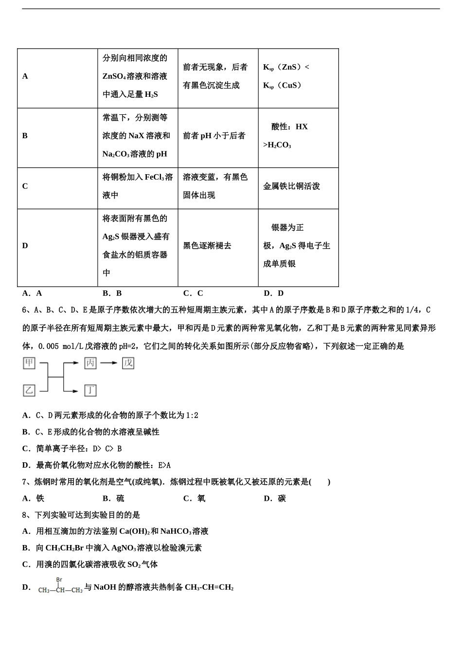 2024年河南省2024年安阳市林州一中高三下学期一模考试化学试题含解析_第2页