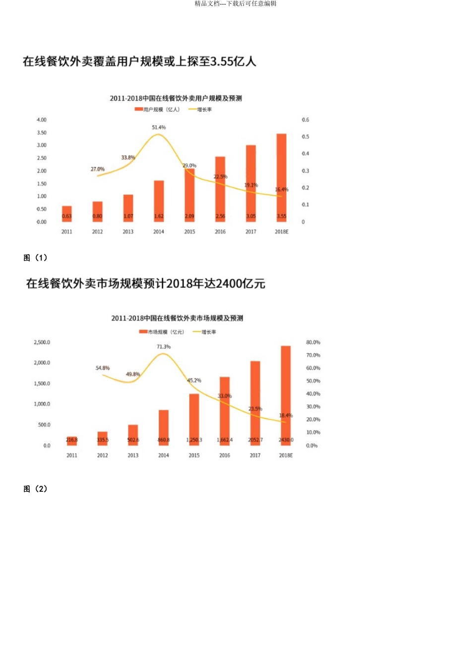 2024年河南省三门峡市陕州区市级名校十校联考最后语文试题含解析_第3页
