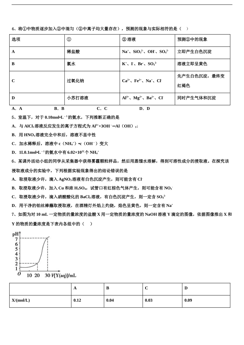 2024年河南省三门峡市高考仿真模拟化学试卷含解析_第2页