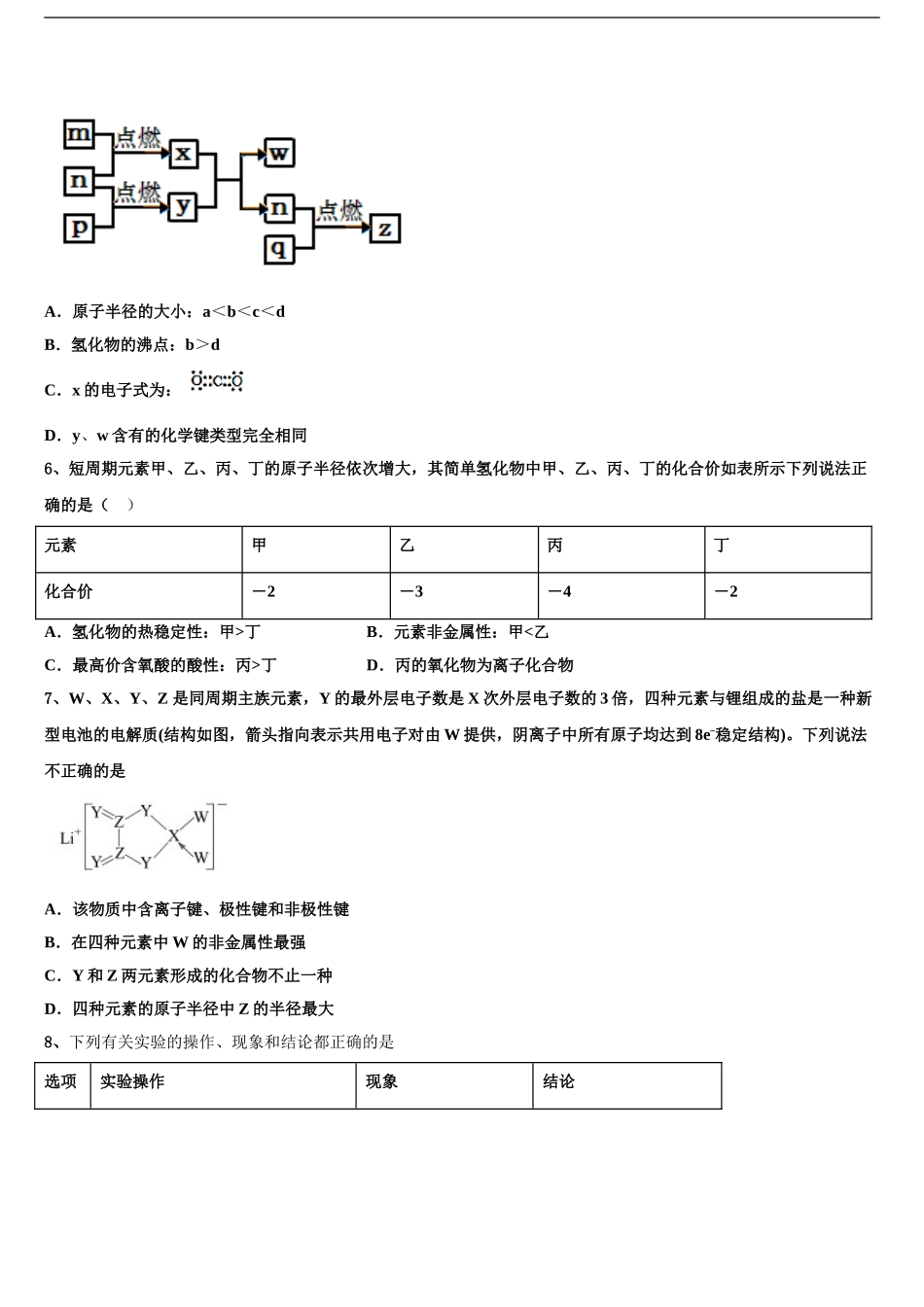 2024年河南省兰考县第一高级中学高三第一次模拟考试化学试卷含解析_第2页