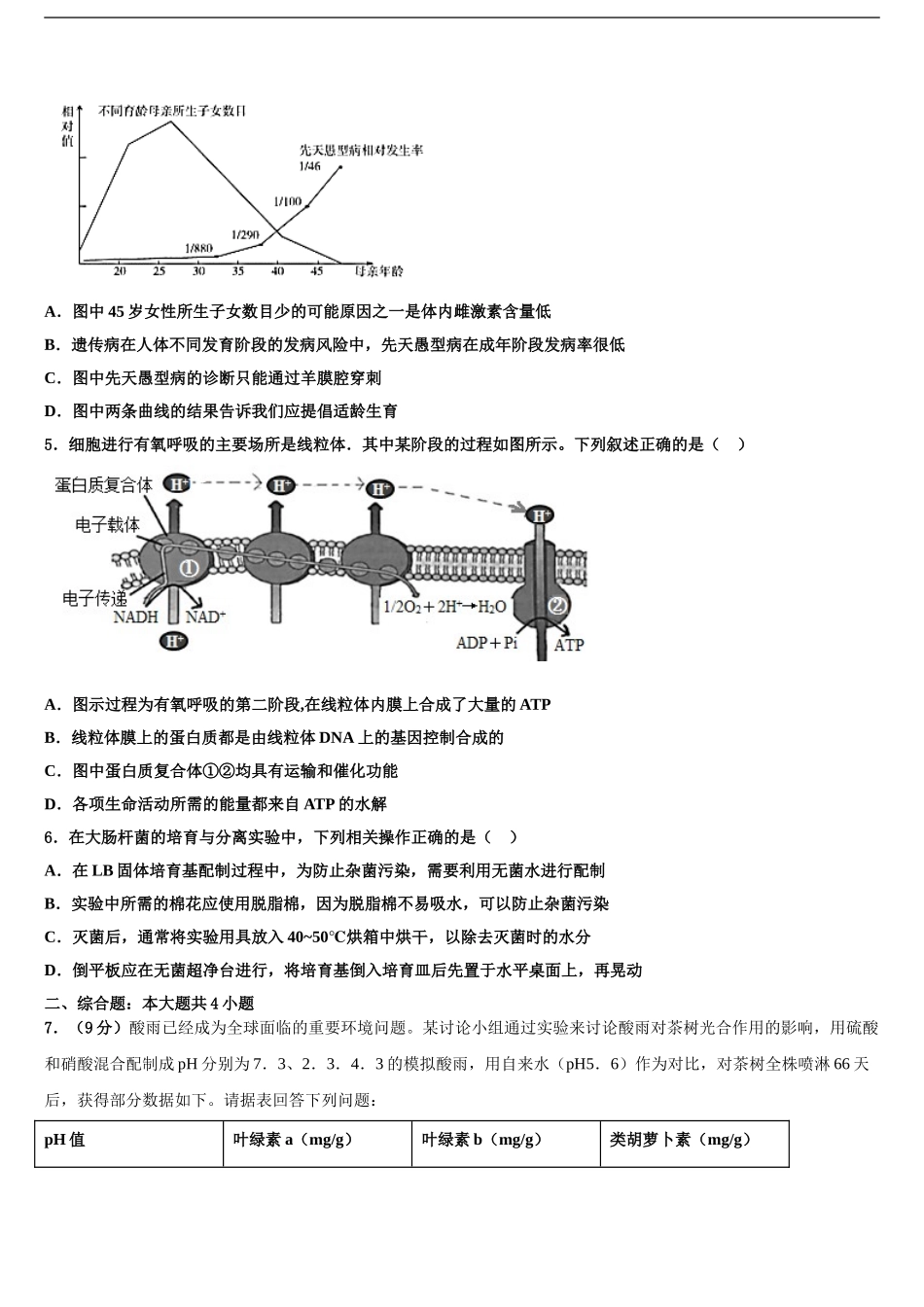 2024年河南省扶沟县高级中学高三最后一卷生物试卷含解析_第2页