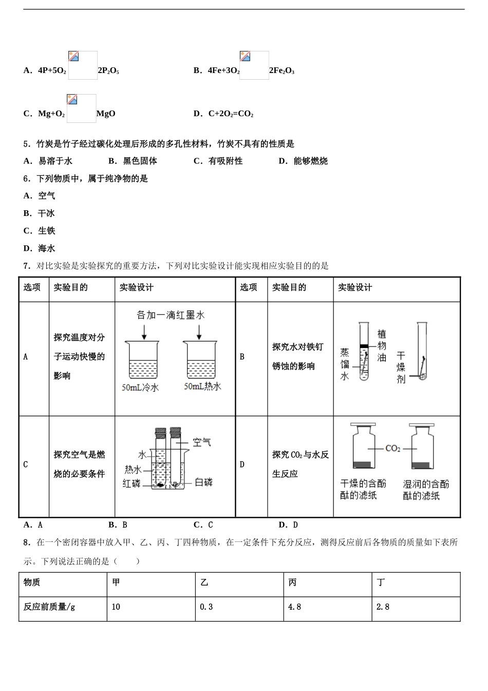 2024年河南省许昌鄢陵县联考中考猜题化学试卷含解析_第2页