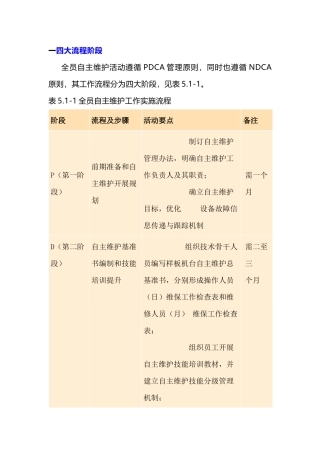 全员自主维护保障工作流程