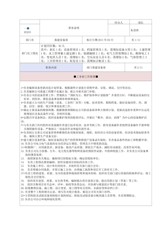岗位职责说明书-基建设备部