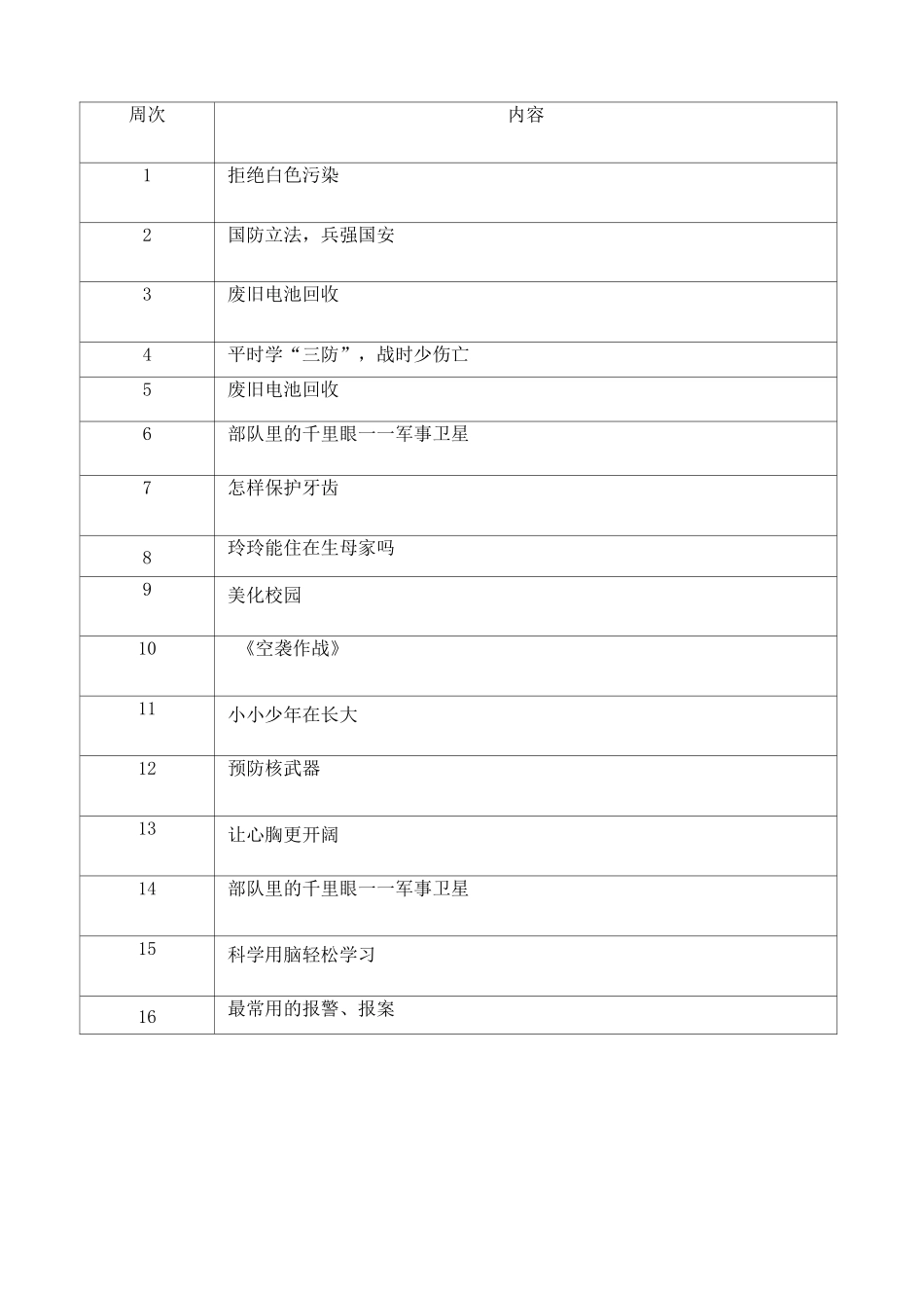六年级上册地方课程教案._第2页