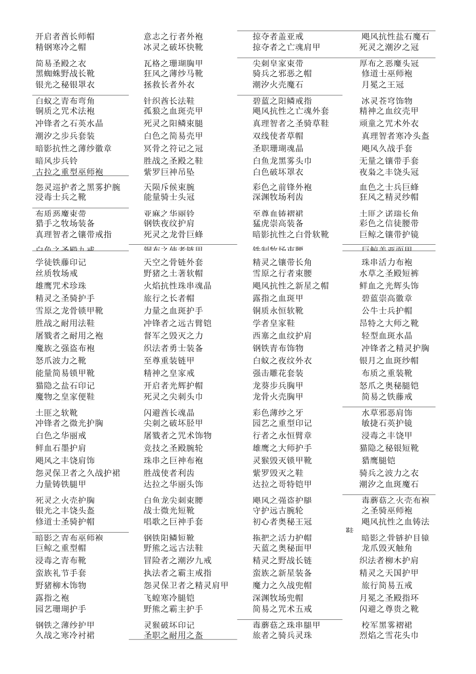 0 奇幻游戏装备名称生成器_第1页