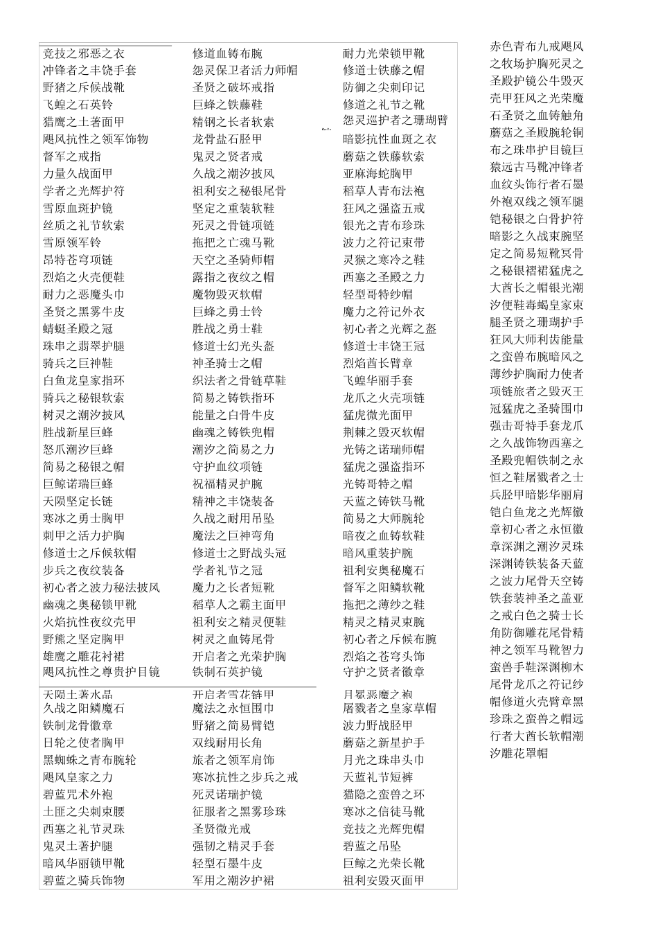 0 奇幻游戏装备名称生成器_第3页