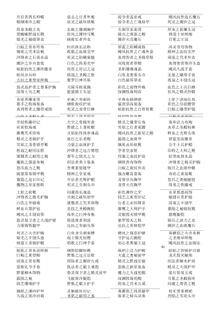 0 奇幻游戏装备名称生成器