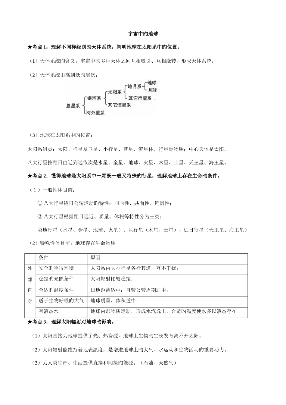 2025年江苏小高考地理知识点归纳_第1页